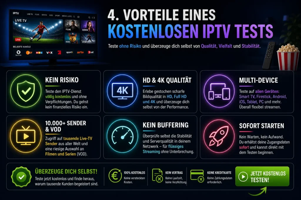 Vorteile IPTV kostenlos testen mit HD 4K Qualität ohne Buffering Multi Device Nutzung und über 10000 Sender ohne Risiko